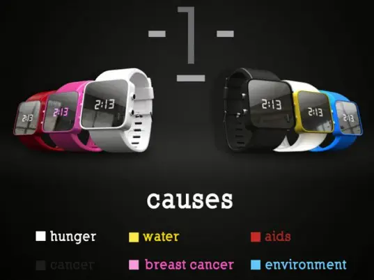 1:Face watch allows you to look fashionable as you save the world 2 1 face watch 1