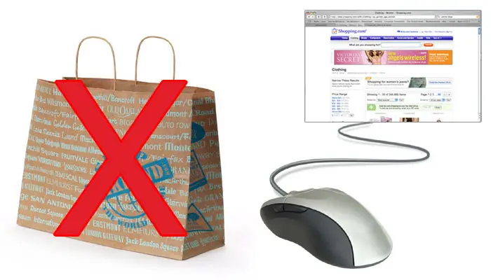 Online Clothing Sales