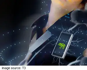 Power generating clothing