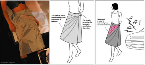 HearWear Sound Activated Textiles 2 HearWear Sound Activated Skirt