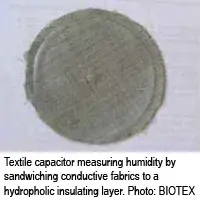 BIOTEX textile fluid sensor capacitor