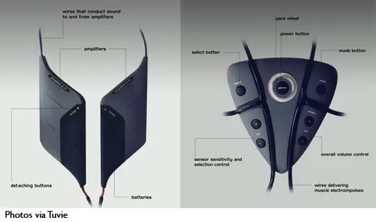 Pacer Suit details