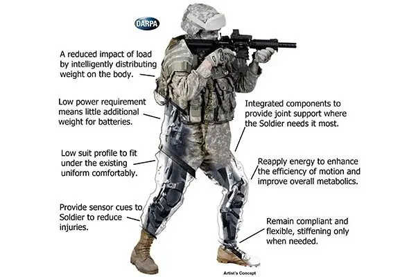 DARPA Helps Create Super Soldiers With Something Called Warrior Web 2 warrior-web-1
