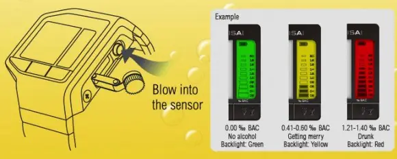 Tokyoflash Kisai Intoxicated Watch Can Tell if You've Been Drinking 3 kisai_intoxicated_from_tokyoflash_japan_user_guide-580x232