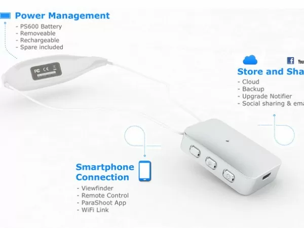 Record Your Life with the ParaShoot HD Smart Camera 5 1