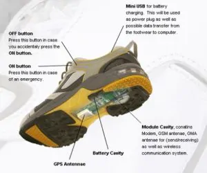 GPS-Shoes-490x409