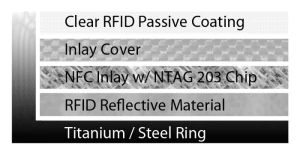 Simplify Your Life With the NFC Ring 4 e56d054b49e38862ad648f0820791420_large