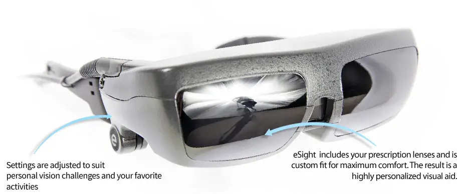 New eSight Eyewear Offers Hope For the Visually Impaired 4 eyewear-image