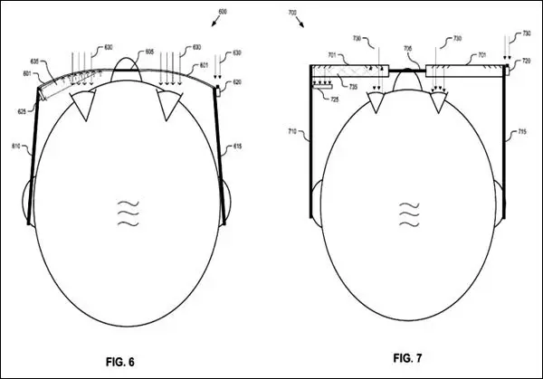 Google's Pay Per Gaze Advertising 2 paypergaze1