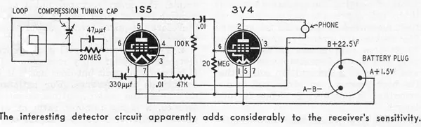 The Radio Hat - Wearable Technology of the 40s and 50s 3 Radio_Hat_Circuit