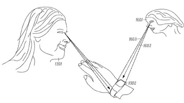 Motorola Files Patent for Gaze-Tracking Watch-like Device 2 motorola