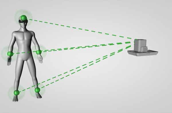 STEM Packs Clip to Your Body For On the Fly VR Applications 2 stem-1