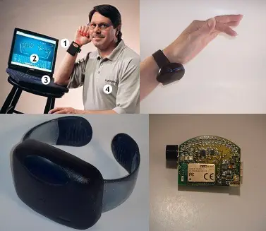 Wireless Wrist Device Lets You Make Music Out of Thin Air 2 wrist-device-1