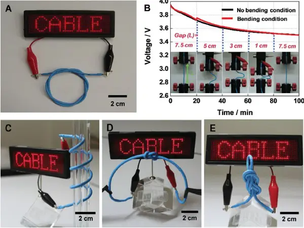 LG Begins Mass-Producing Flexible Batteries For Watches and More 3 lg-chem-knot-battery