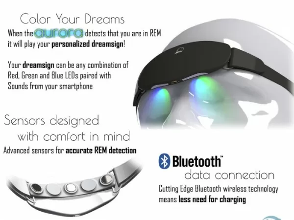 iWinks Aurora Dreamband - The Lucid Dreaming Headband You Really Want 2 11f913ff869cee339e84a4a499a9443a