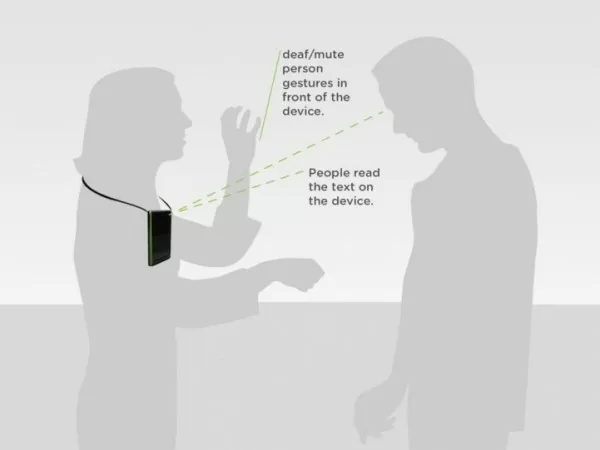 Leap Motion Technology Translates Sign Language 3 translation2