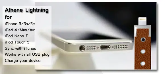 The ATHENE Bracelet Includes Everything You Need for Your Phone 3 20131212033250-iphone