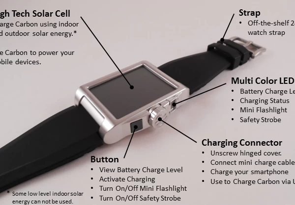 Introducing Carbon, a Wearable Solar Charger 3 carbon-2
