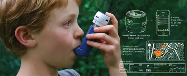 Asthmapolis - An Inhaler That "Outsmarts Asthma" 2 Asthmapolis 1