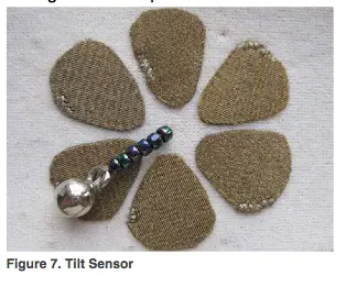 MIT Instructions Take a DIY Guide to Fabric Based Sensors 2 DIY Tilt Sensor
