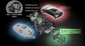 canon-visor-wand-2 Canon Mixed Reality System is the augmented reality visor and wand combo of your holodeck dreams 3