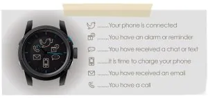 cookoo 1 Introducing the Cookoo, the unassuming little watch that could 2