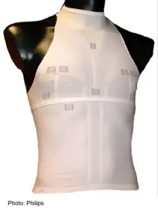 heartcycle 1 Heartcycle enables cardiac patients to get better from the comfort of their own home 2