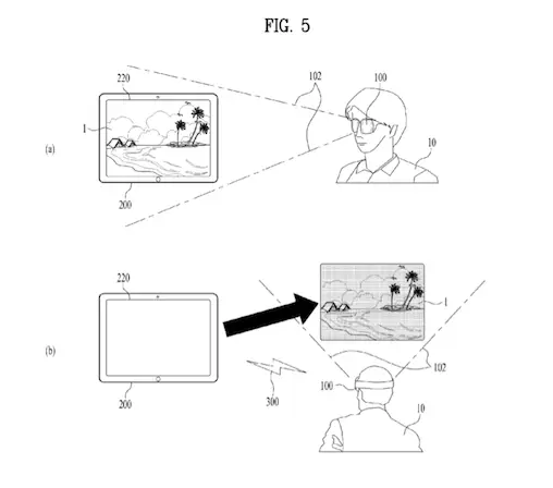 LG Patent Shows Off New Head-Mounted Display Technology 2 lg-headmount-1