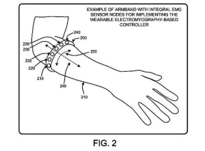 microsoft emg armband 1 Microsoft receives patent for wearable EMG device, twitch-gaming could ensue 2