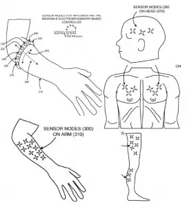microsoft-emg-armband-2 Microsoft receives patent for wearable EMG device, twitch-gaming could ensue 3