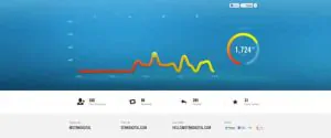nike-tweetfuel-5 Nike+ Fuelband hack lets you use Twitter to enjoy the device without actually moving a muscle 6