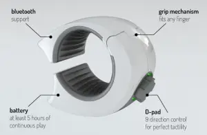 ringbow-wireless-controller-3 Ringbow is a wearable controller that finally lets you have total mastery over touchscreen gaming 4