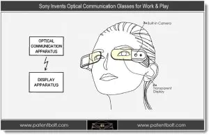 sony-optical-communication-glasses-patent-2 Sony gets in the glasses race, files patent for data-sharing specs 3