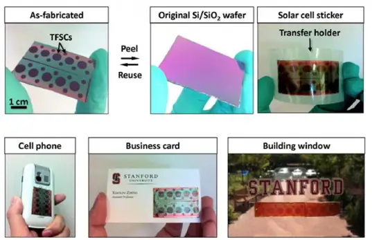 Scientists create the world's first stick-on solar cells 3 stick-on-solar-cells-2