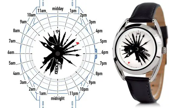 Time Traveller Watch Tells Time Everywhere at Once 3 time-2