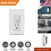 15 Amp Tamper-Resistant GFCI Outlet with LED Indicator & Self- Feature