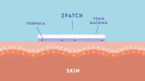 Klova Sleep ZPatch: How It Works - YouTube