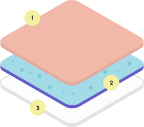 Sleep ZPatch &ndash; Klova