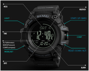 A Better SKMEI 1358 Instructions Manual