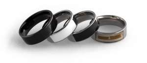 NFC Ring - NFC Forum