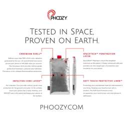 Phoozy Phone Thermal Capsule