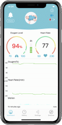 BabyO2 Baby Oxygen Monitor &ndash; Wellue Health.