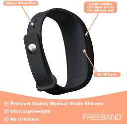 Freeband hand sanitizer wristbands