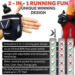 Running Water Bottle Holder