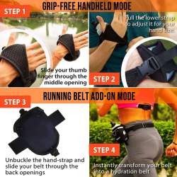 Running Water Bottle Rebates