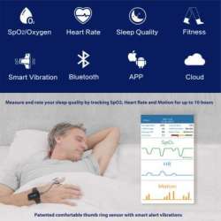 BodiMetrics&trade; O2 Vibe