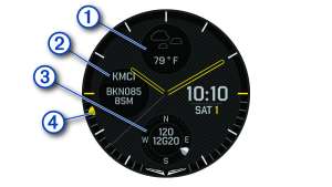 D2 Air - Default Watch Face