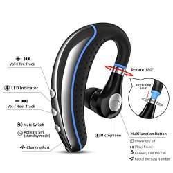 FIMITECH - Buying Guide | GistGear