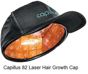 Can The Capillus 82 Laser Cap Cause Cancer – Hair Removal ...