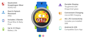 Coolpad Dyno smartwatch for kids now available for $150